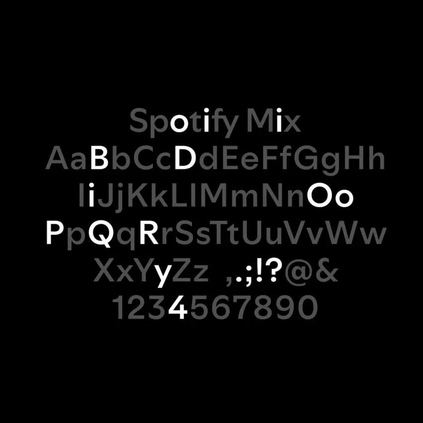 abcdinamo.com/news/spotify